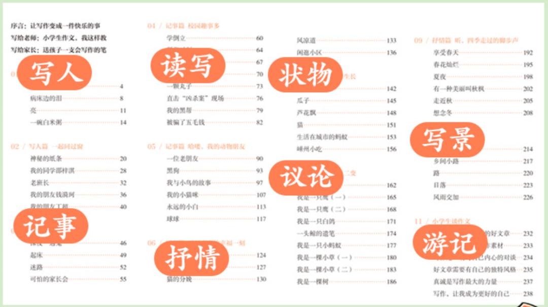 喜欢看书作文却写不好,书看多为什么还写不了作文