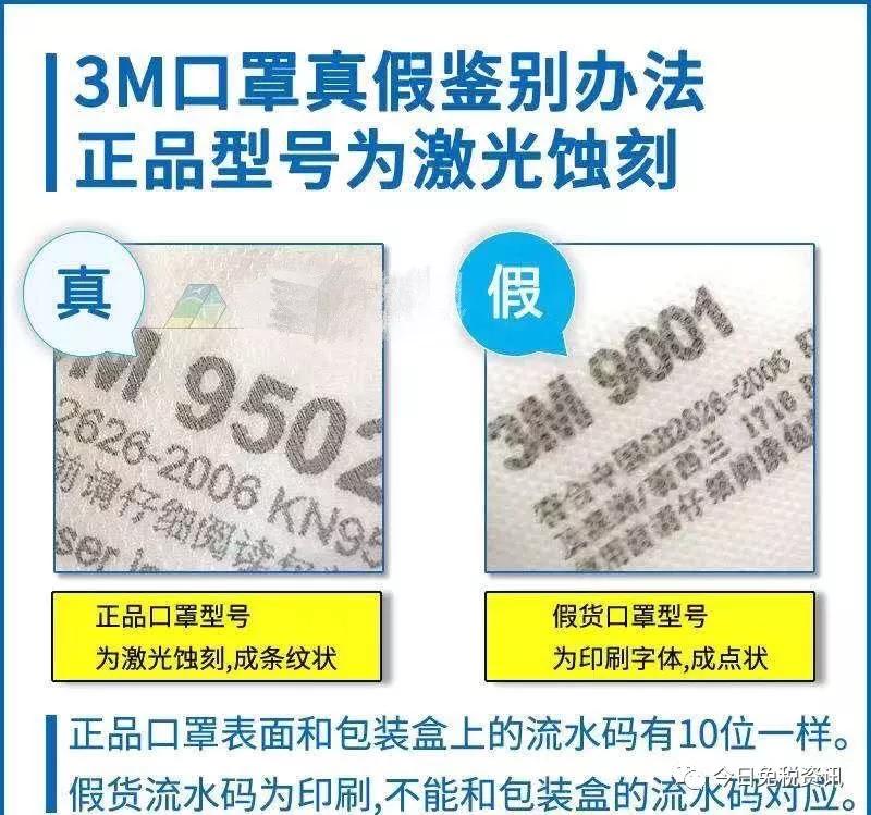 一次性医用口罩20个是真是假,24万只口罩虚假标注