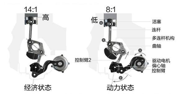 20万左右性价比最高豪华b级车,20万左右买什么豪华b级车