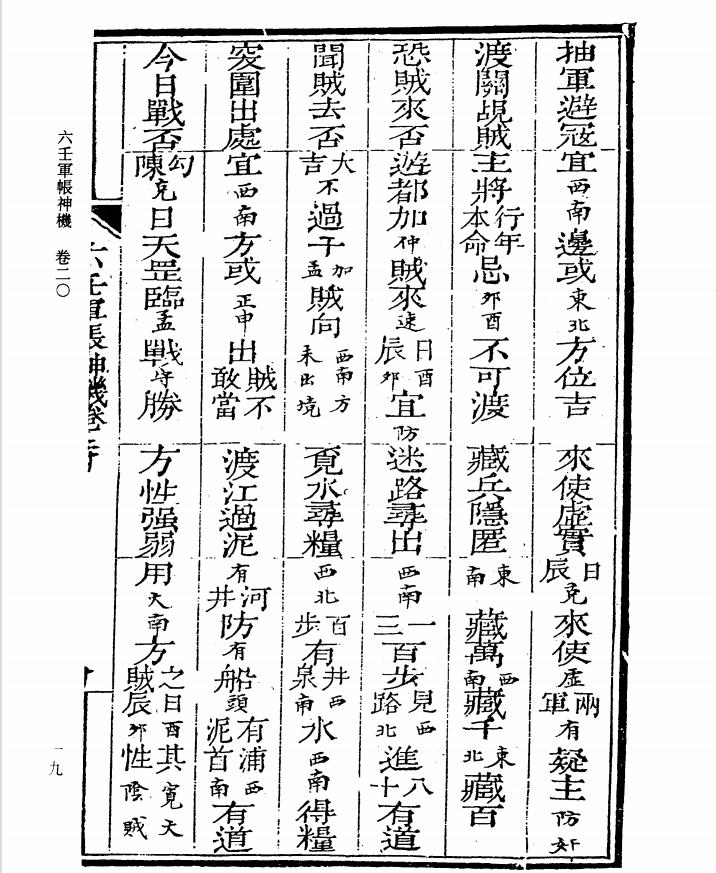 四库全书术数录,四库全书术数类目录