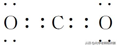 高考化学分为哪几个专题,高考化学重点知识归纳2024