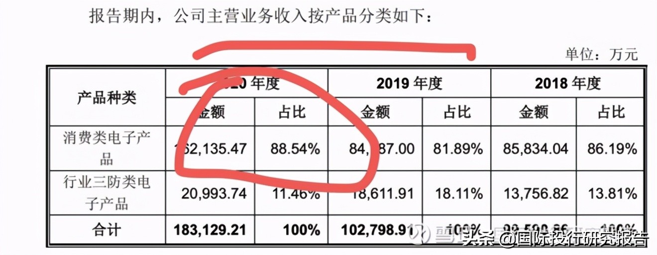 深圳亿道数码技术有限公司,深圳亿道电子科技有限公司怎么样