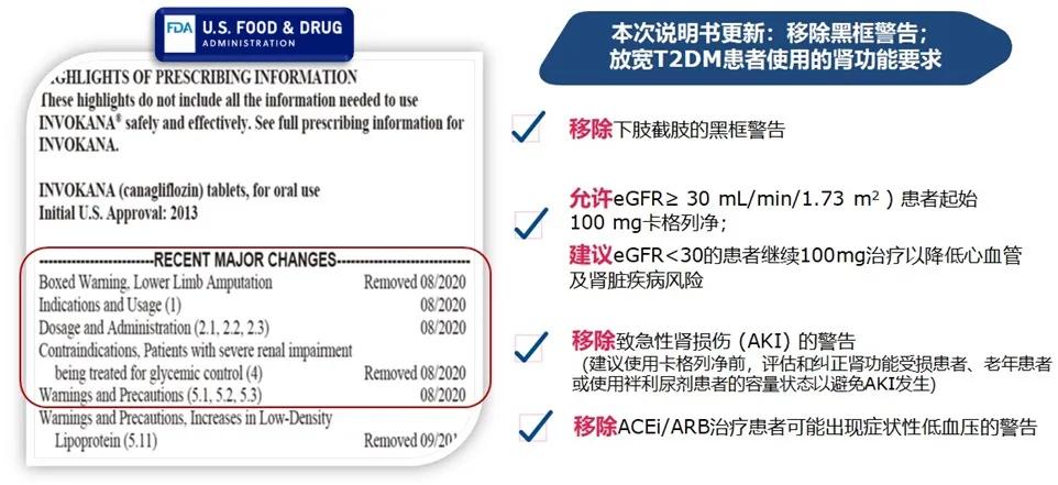 糖尿病新药达格列净2020,达格列净成为糖尿病首选用药