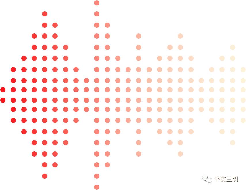 微分享|赚6元却被骗6万2千余元！这个“小丽”的故事，必看！