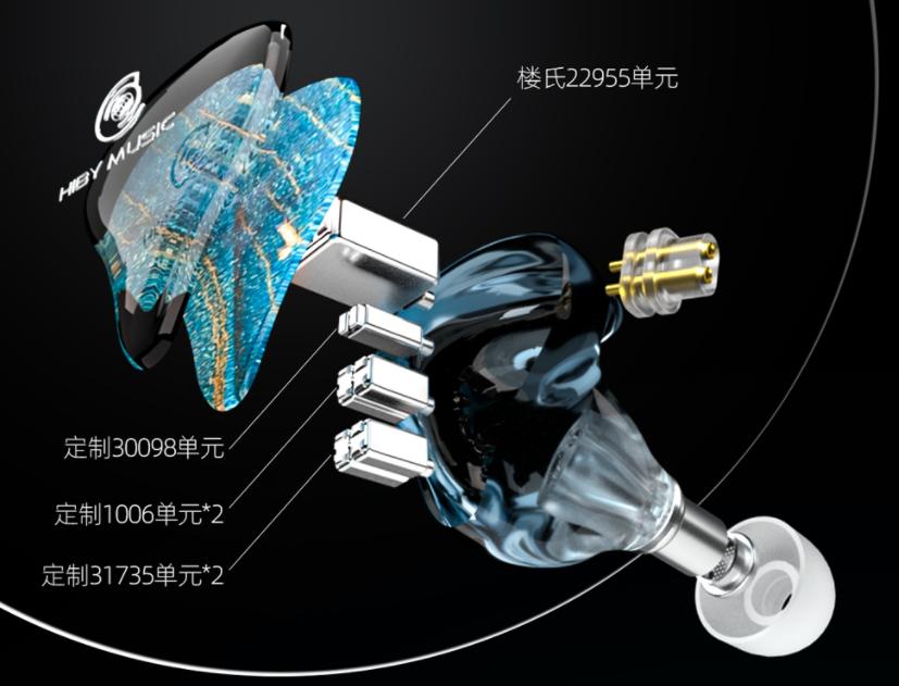 喜欢听歌的人，大多都是孤独的，盘点我手头的Music装备