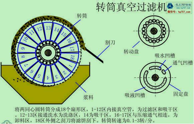 5分钟看懂电厂锅炉工作原理,电厂低压加热器工作原理及结构图