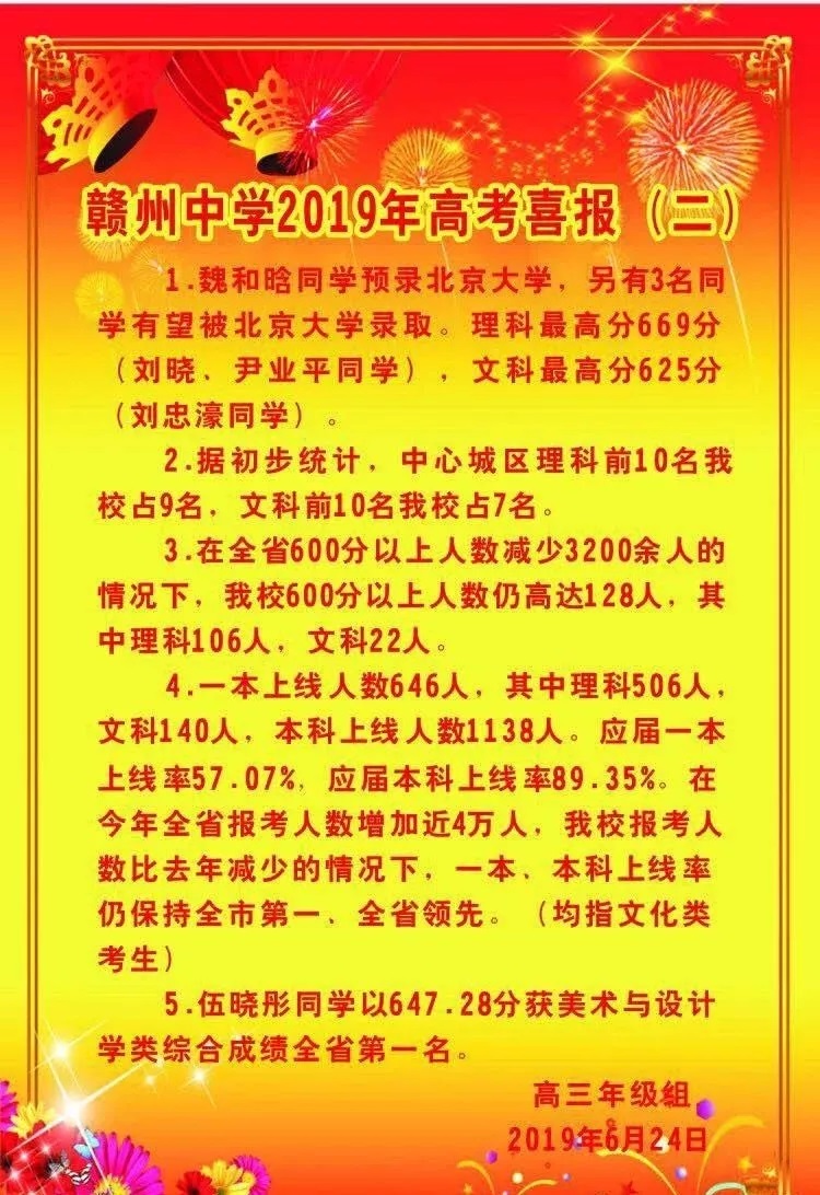 赣州中学2016高考成绩,赣州中学2019年高考成绩分析
