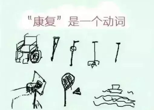 走进医专||按摩师?推拿师?NO!我们是康复治疗师(漫画版)