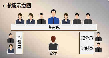 2023安徽省考面试什么时候,2020安徽省考面试公布时间