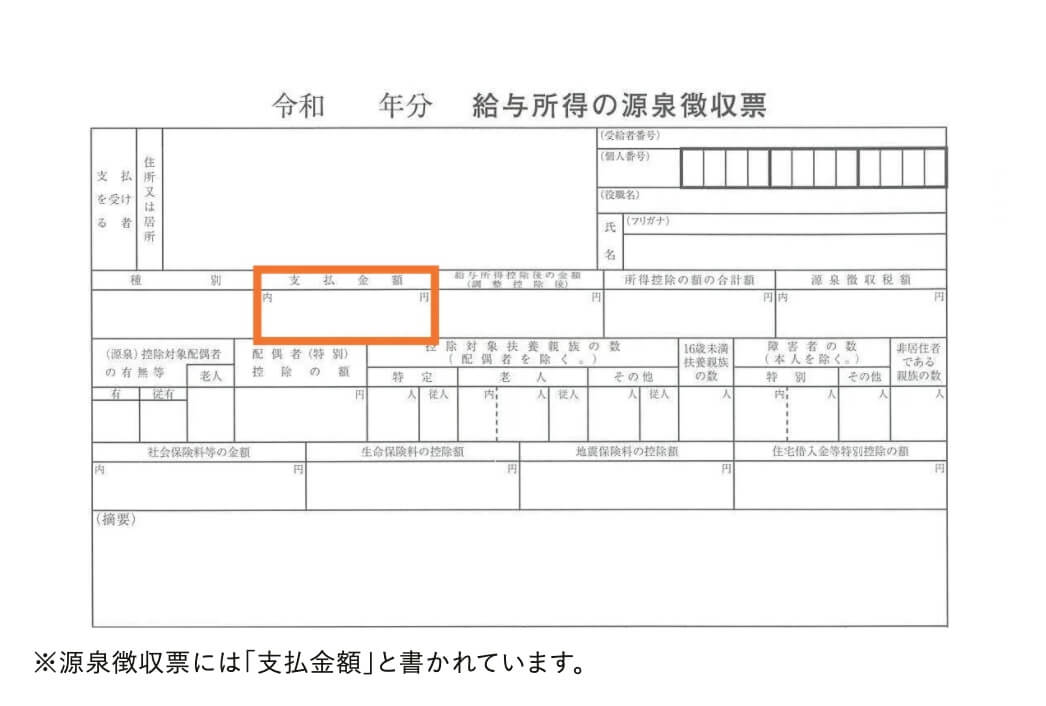 日本县民税和市民税,日本有哪些杂税