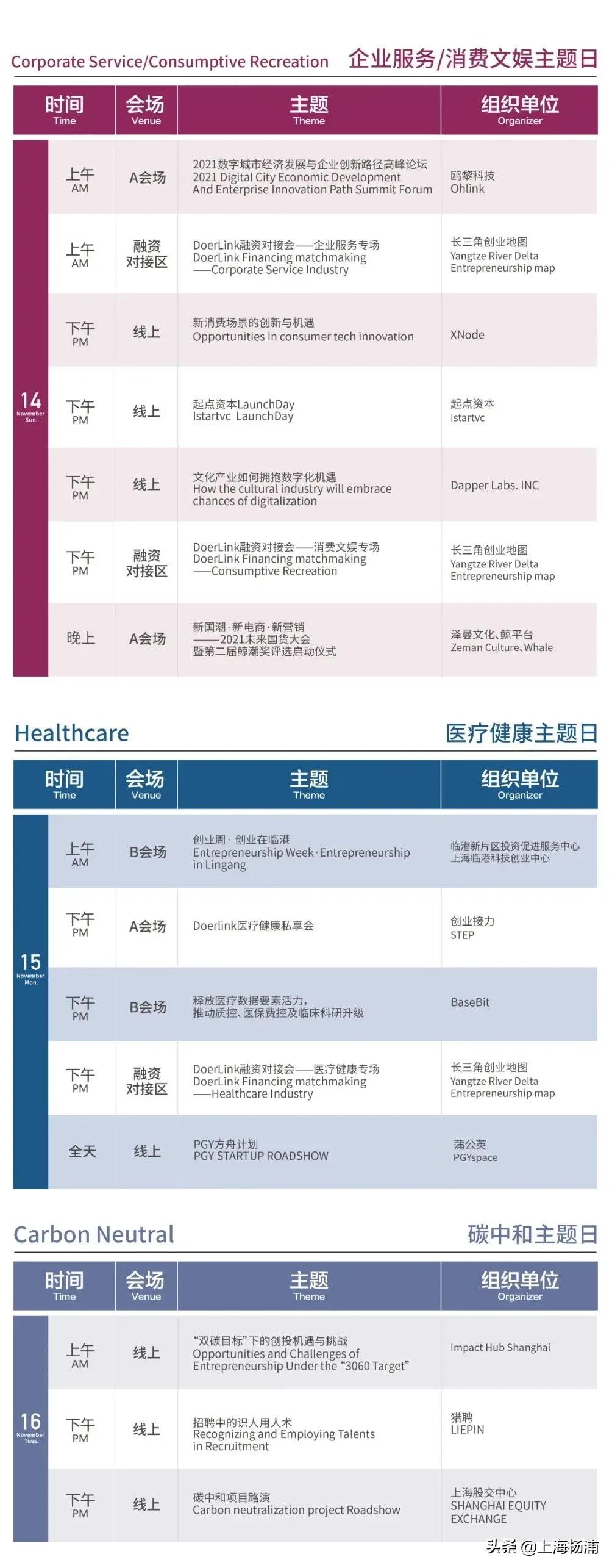 2022全球创业周,2023全球创业周中国站开幕