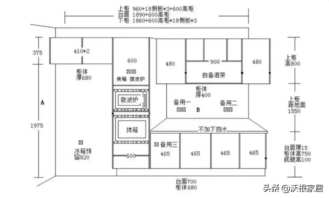 120平方三室一厅房子北欧风格,北欧风婚房布置效果图大全