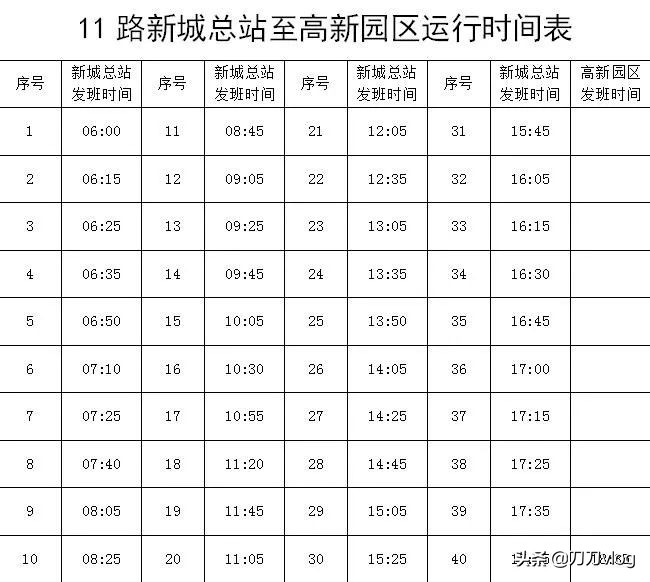 2021最新版丰城公交线路时刻表发布！速度收藏！