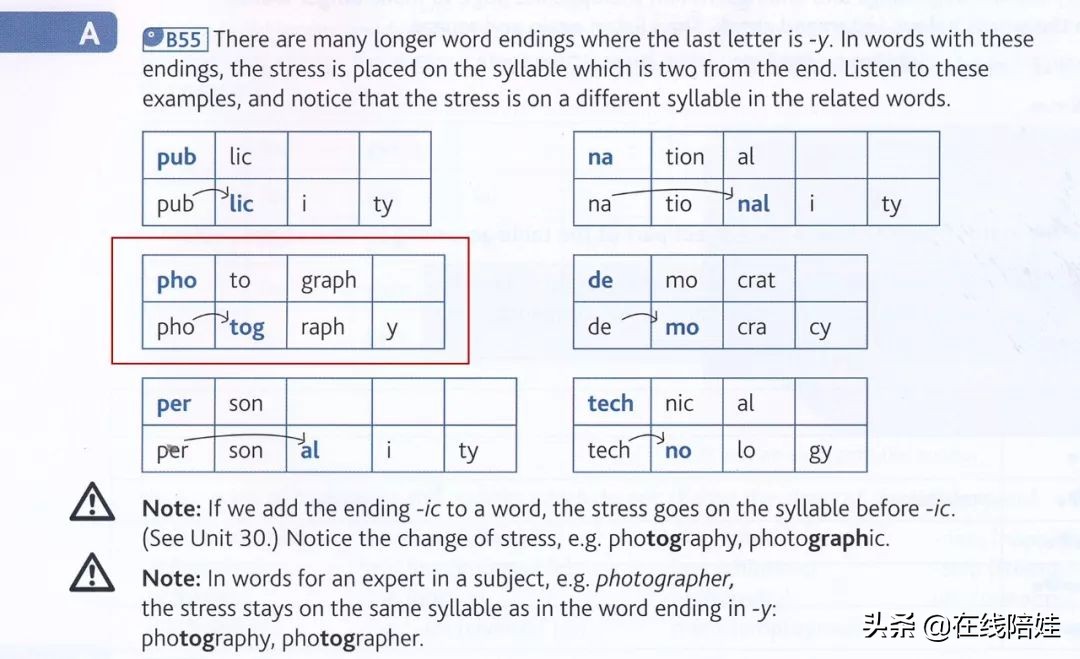 剑桥英语音标发音视频教程,英语发音规则表剑桥英语