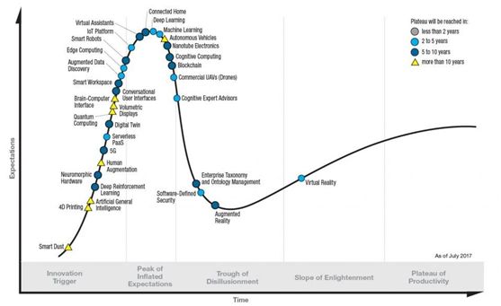 专栏|聊天机器人：困境和*局破**