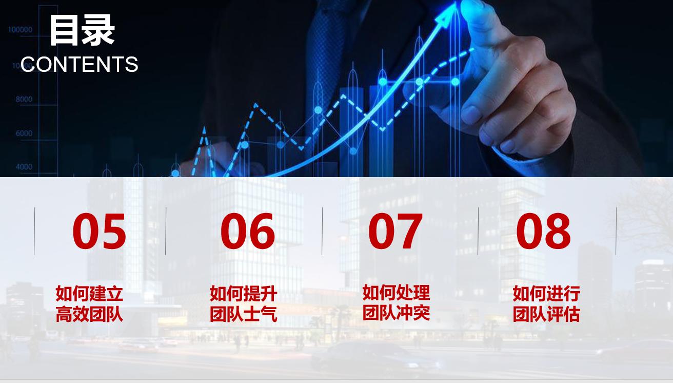 团队凝聚力培训ppt课件,团队培训ppt课件