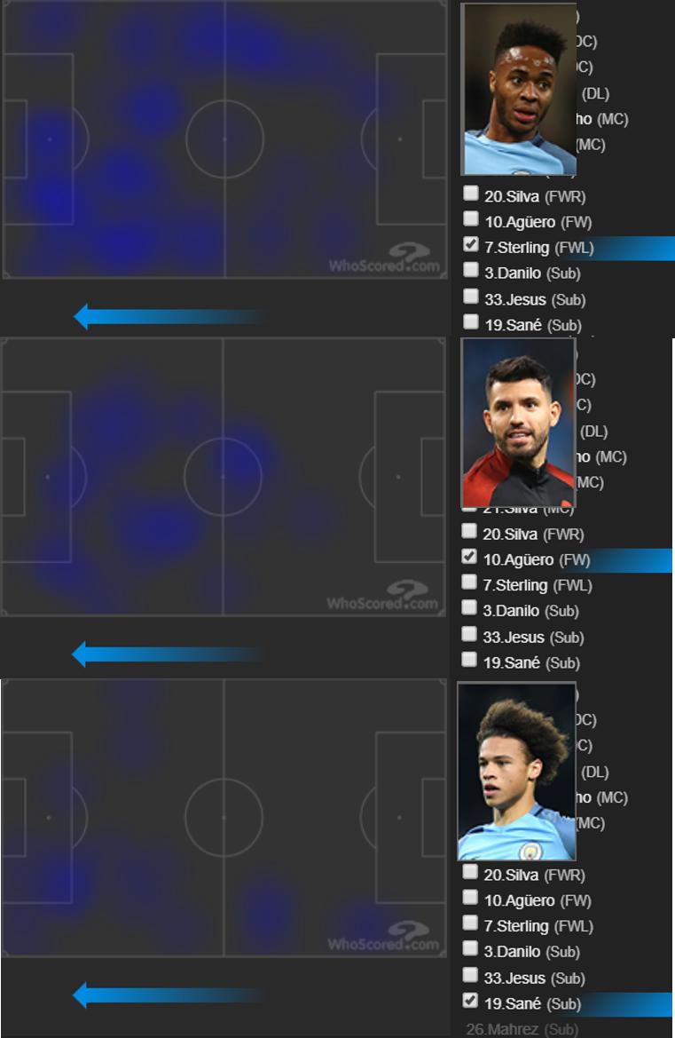 超凡脱俗的最佳解释,瓜迪奥拉的传控足球理念