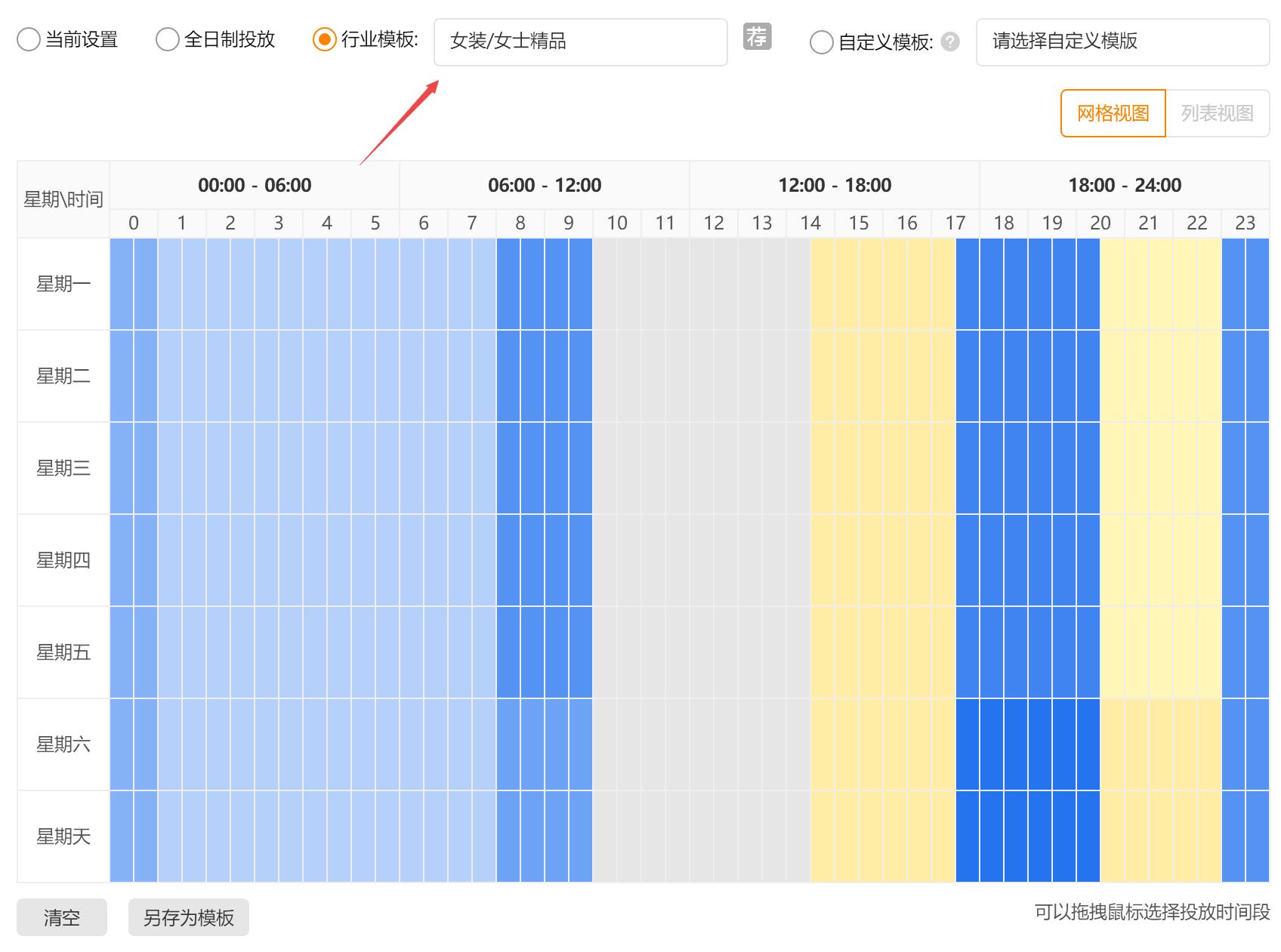 直通车关键词出价一般在几点调整,直通车关键词如何出价和调价
