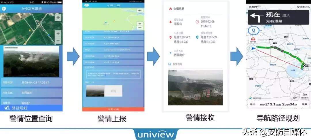 超硬核!宇视发布空气污染智能解决方案