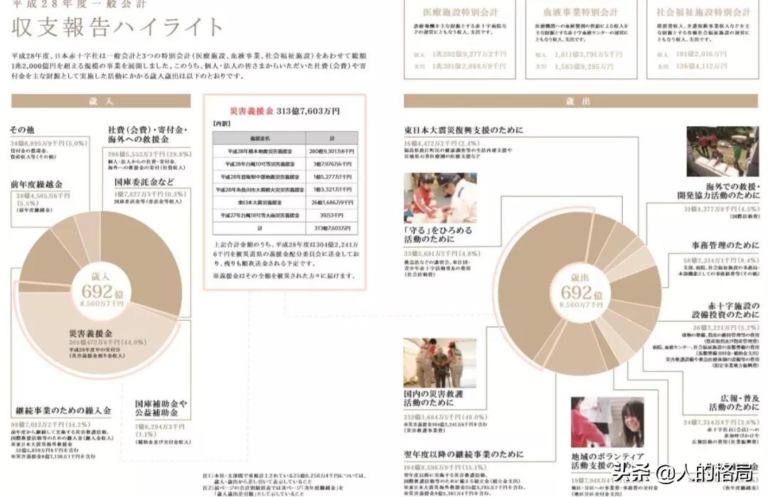 日本做了哪些不好的事,日本这次做了什么好事