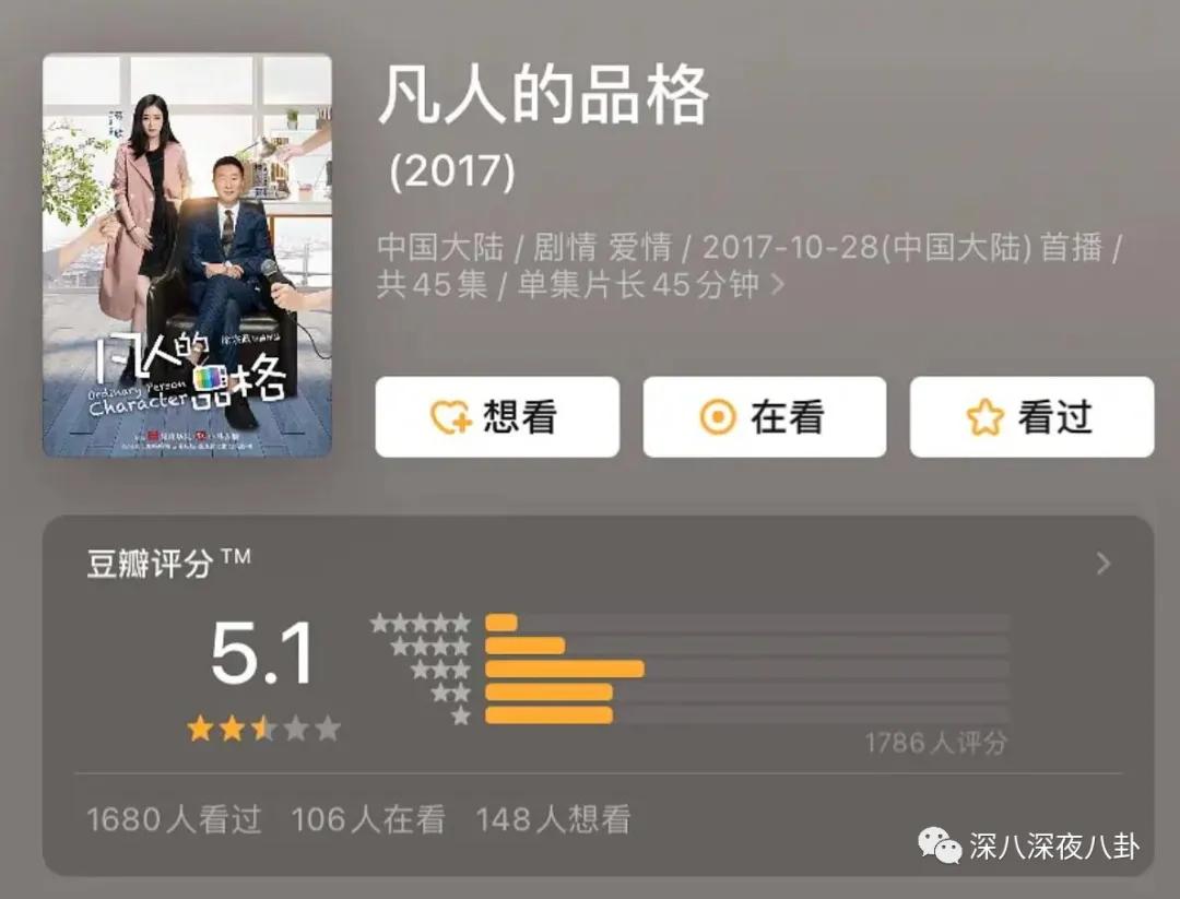 鐜嬩竴鍗氫笉鎵涘墽,榛勬櫙鐟滀笉鎵涘墽