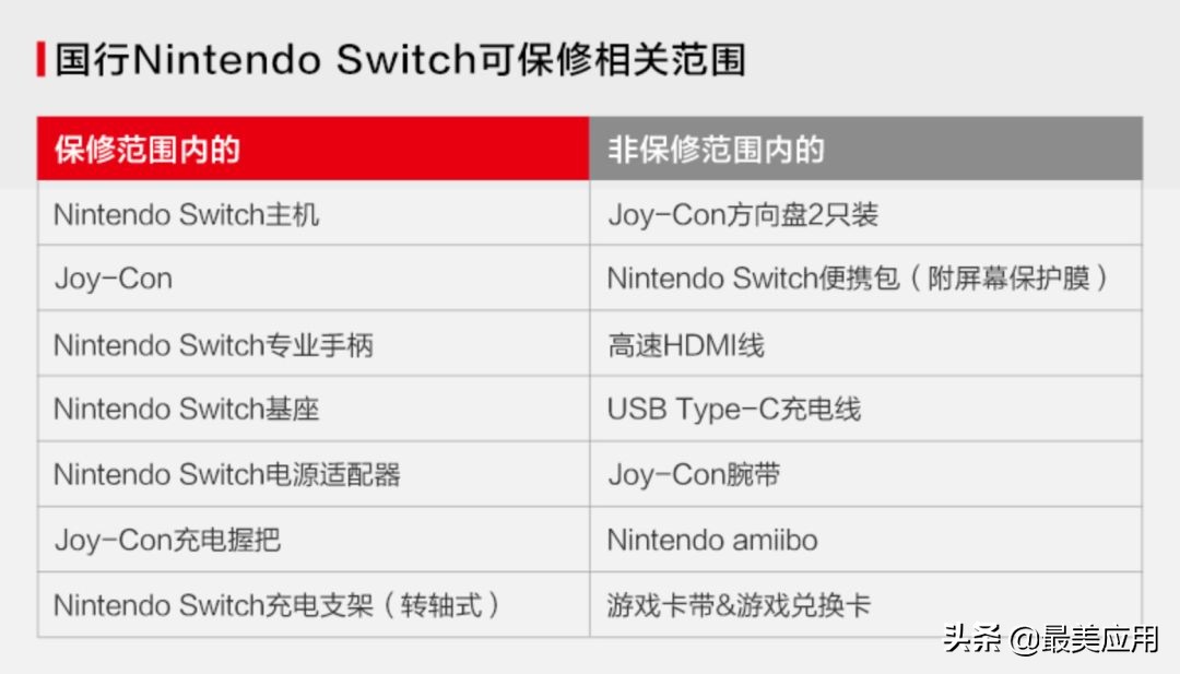 关于国行switch的问题,switch国行还有希望吗