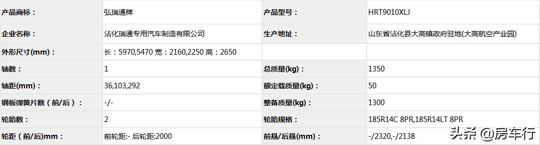 房车价格20-30万旅居型房车,第三十批江铃旅居车