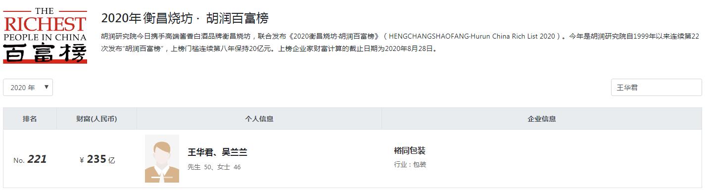 江西九江3位大富翁，2人身价百亿？90岁老翁名字被估值超千亿