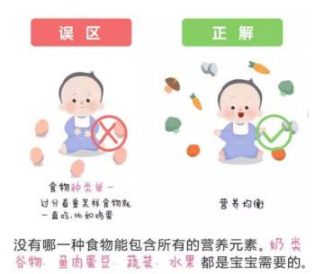 6岁儿童白癜风吃什么好得快,不吃蔬菜的小孩白癜风