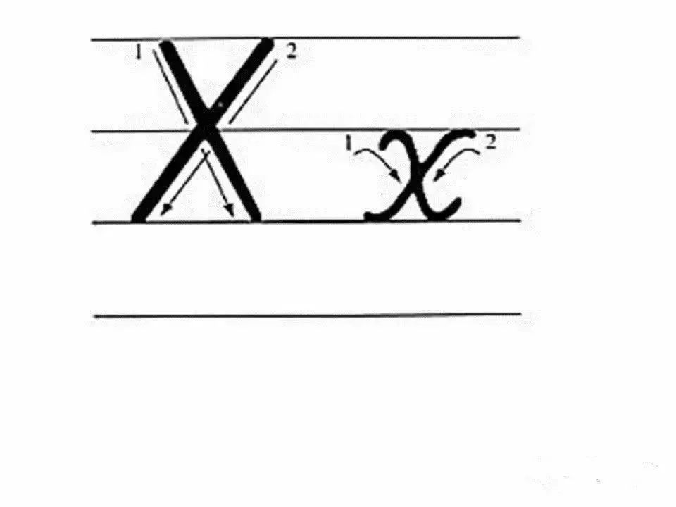 26个英文中字母正确拼写,26个英文字母漂亮的书写