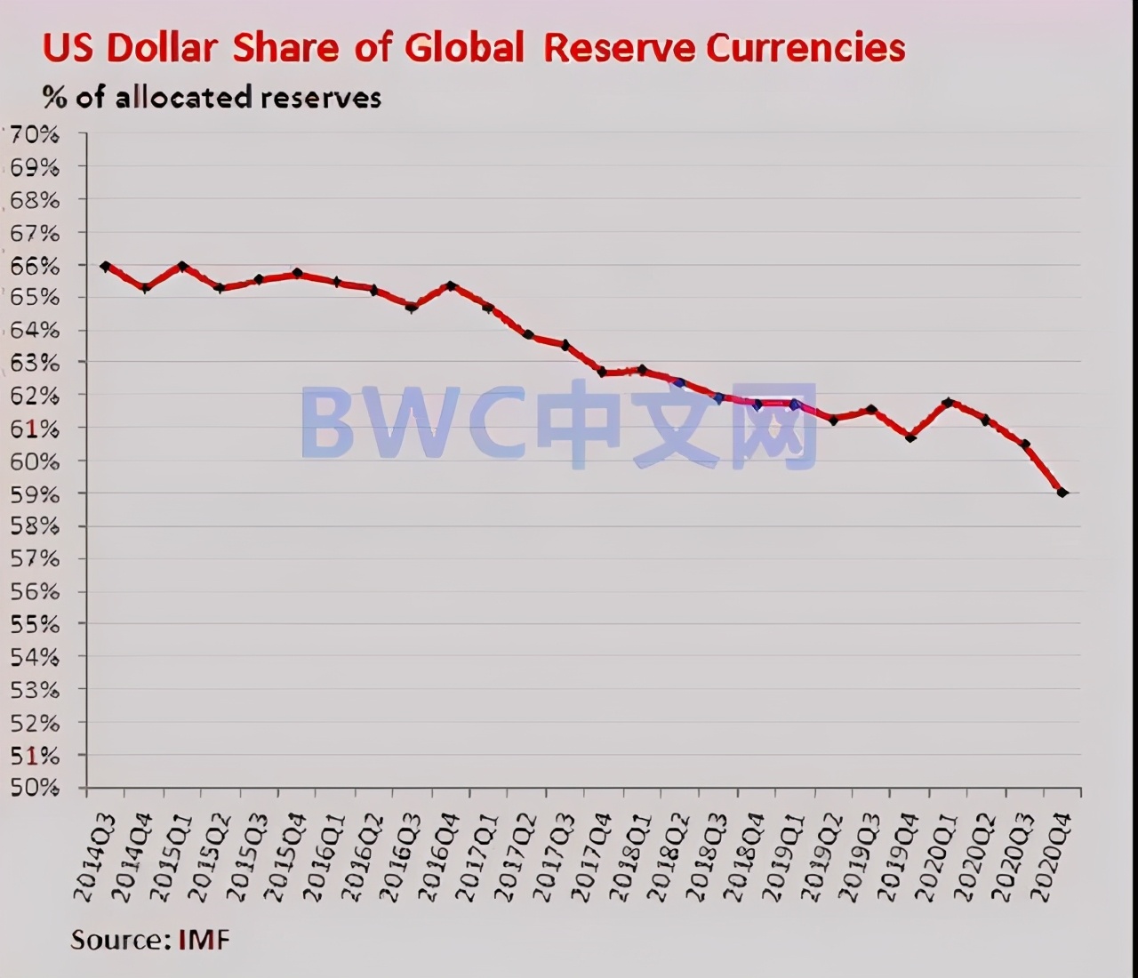 美国发生通胀对黄金有什么影响,美国通胀热潮对黄金的影响