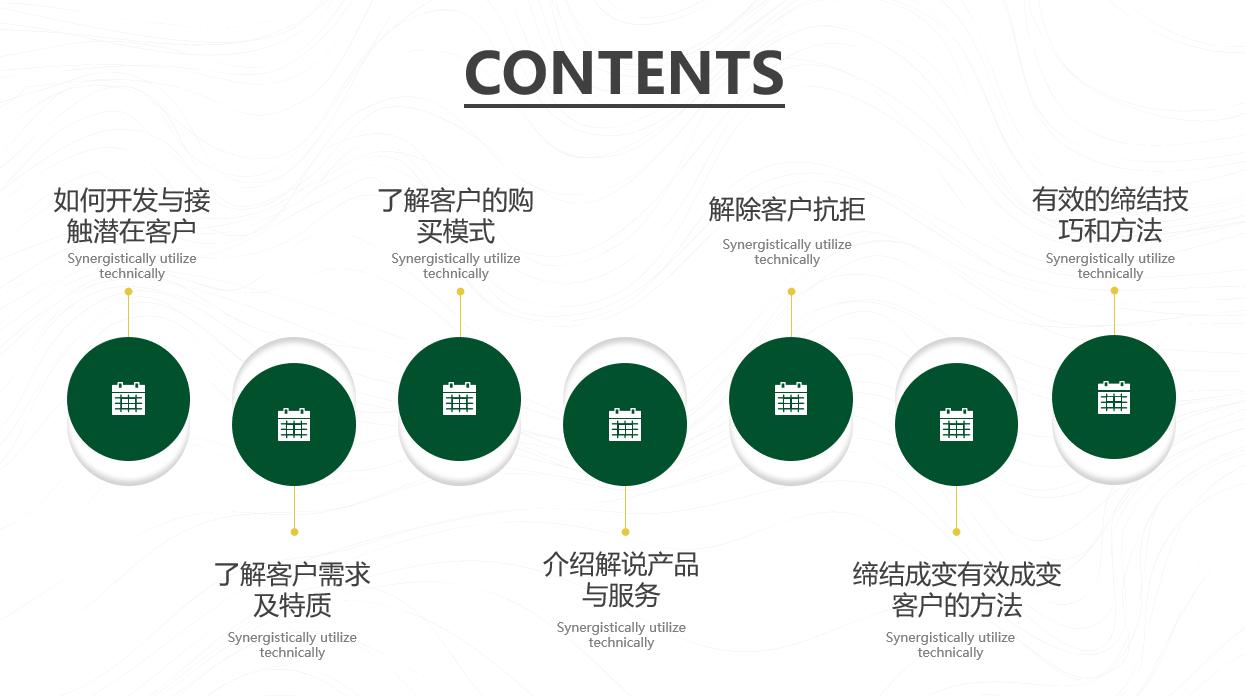销售新人培训课程全套ppt免费,培训销售技巧ppt