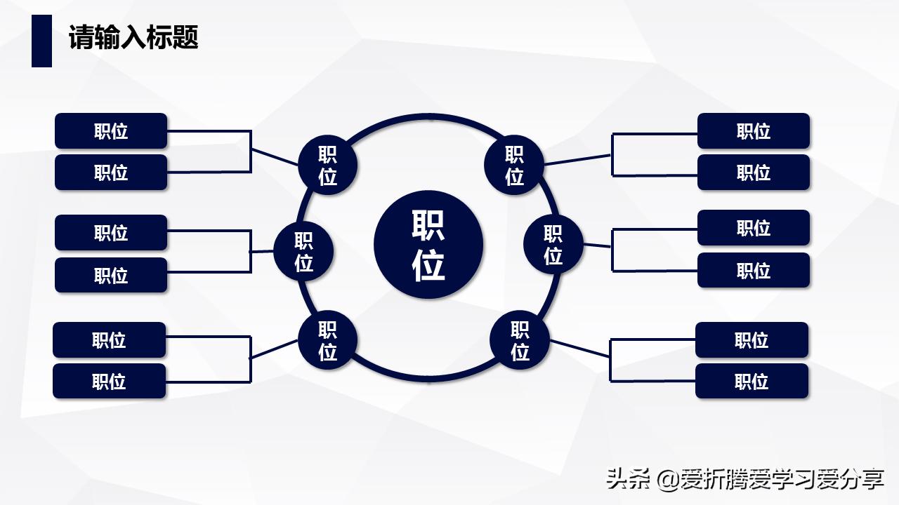 office组织架构图如何制作,office组织架构图制作方法