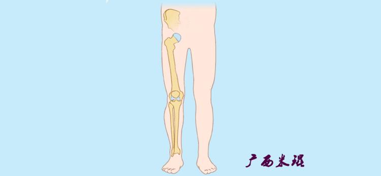 广西骨科医生米琨最新信息,米琨广西骨科什么水平