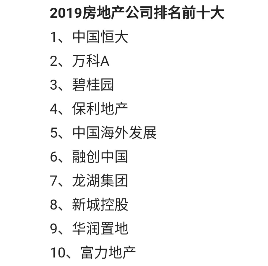 什么？地产商也有英文名？