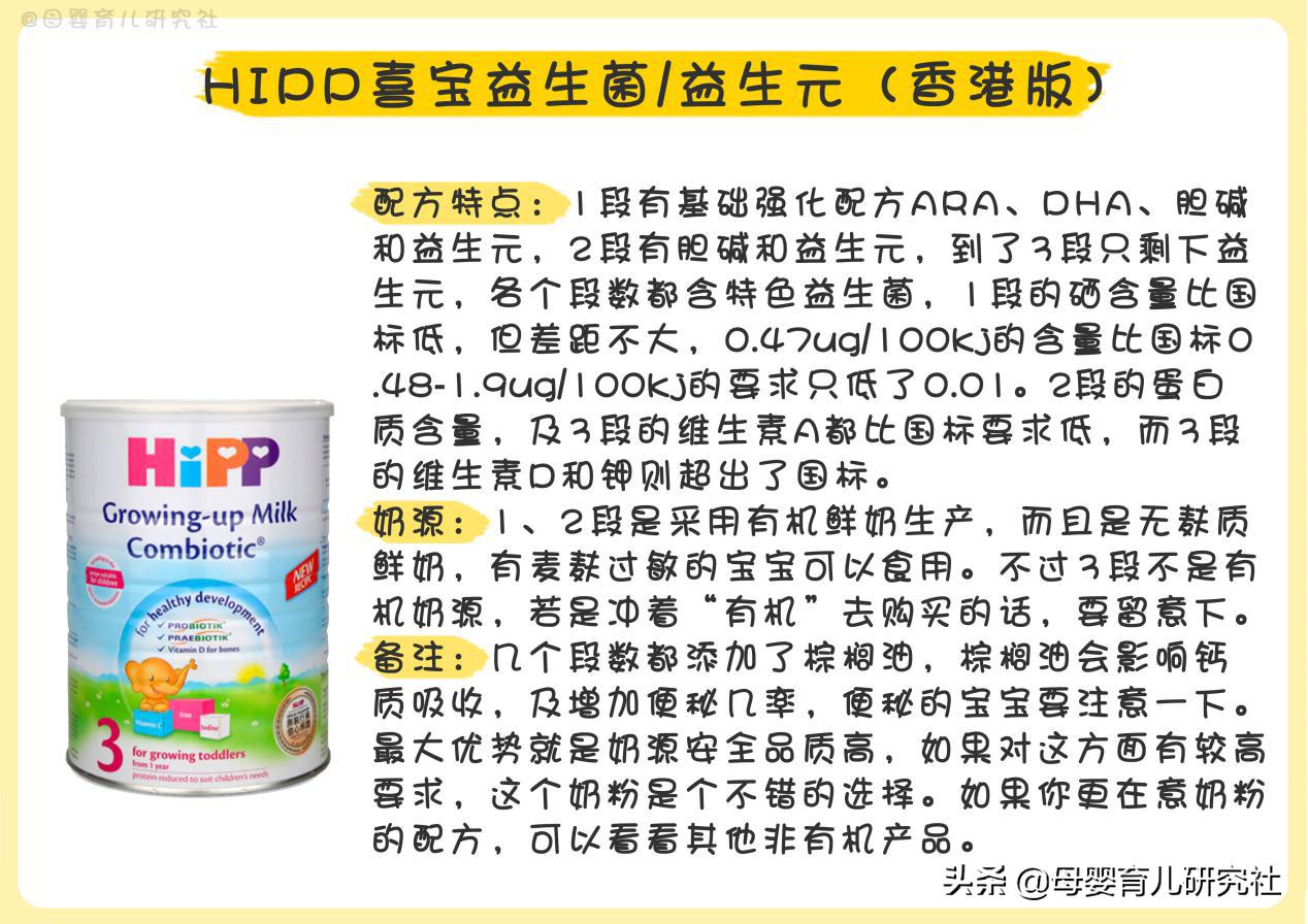 15款热销港版奶粉,15款婴幼儿奶粉