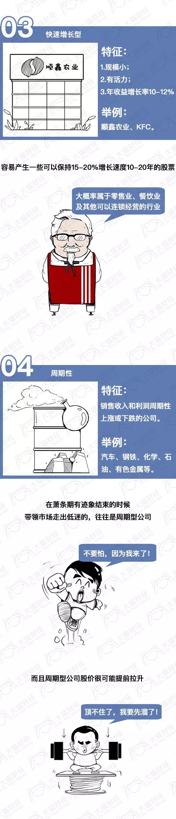 彼得林奇谈预测股市,彼得林奇25条股票投资法则