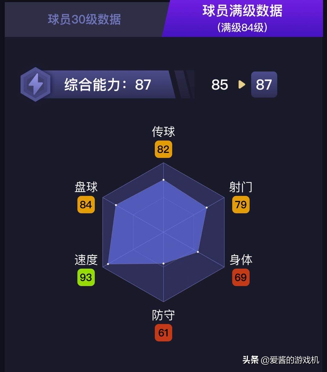 实况足球西班牙托雷斯,实况足球费兰托雷斯几号球衣