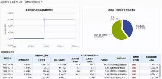 洲明5g智慧灯杆案例经验,5g智慧灯杆建造视频