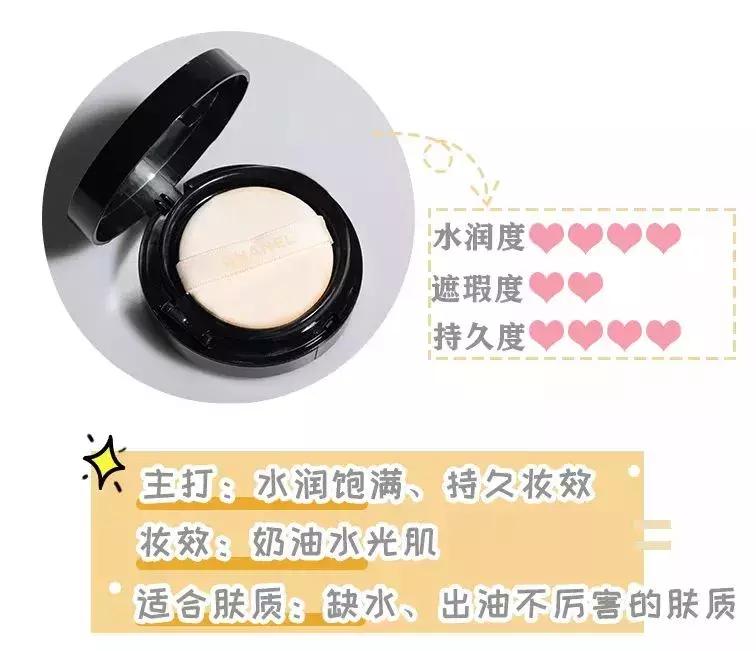 气垫推荐排行榜迪奥,迪奥和ysl气垫哪个好用