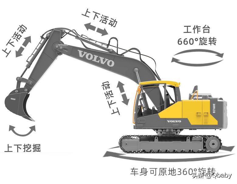 送男生礼物推荐高级小众新年礼物,男孩子新年礼物应该买什么