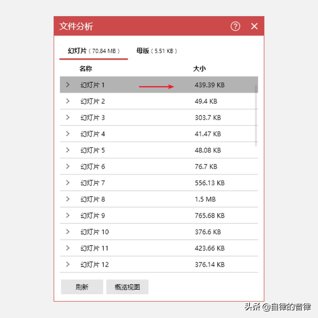 ppt文件过大传不到u盘,ppt文件太大发不出去怎么办