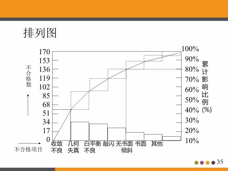ppt分享活动策划书,ppt分享讲什么