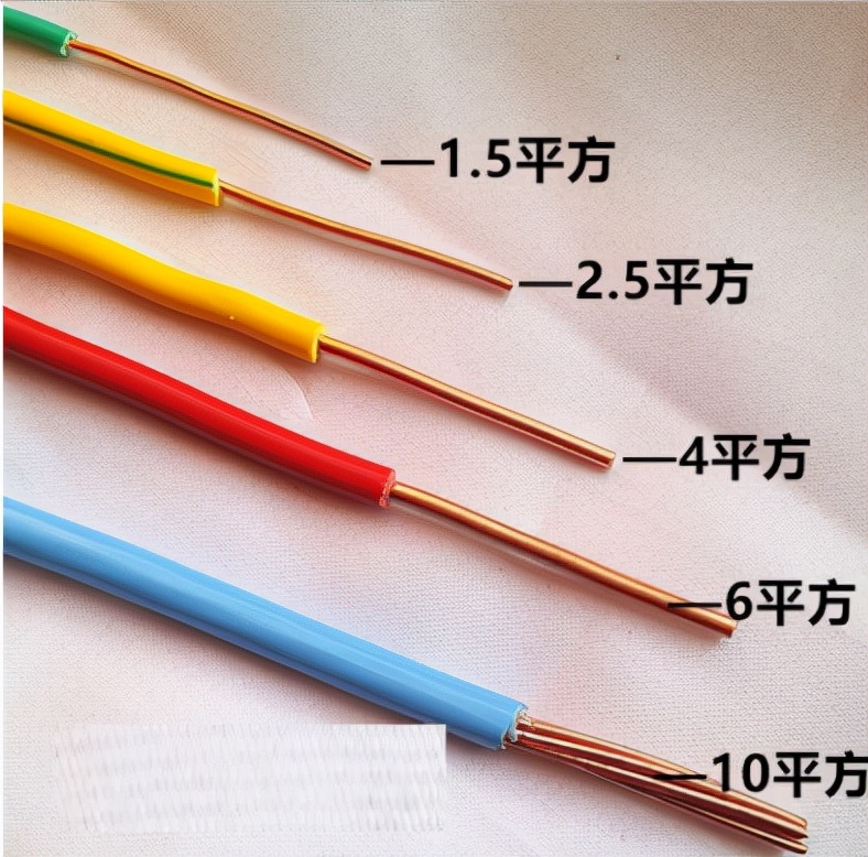 电缆命名规则国际标准,电缆电线命名原则