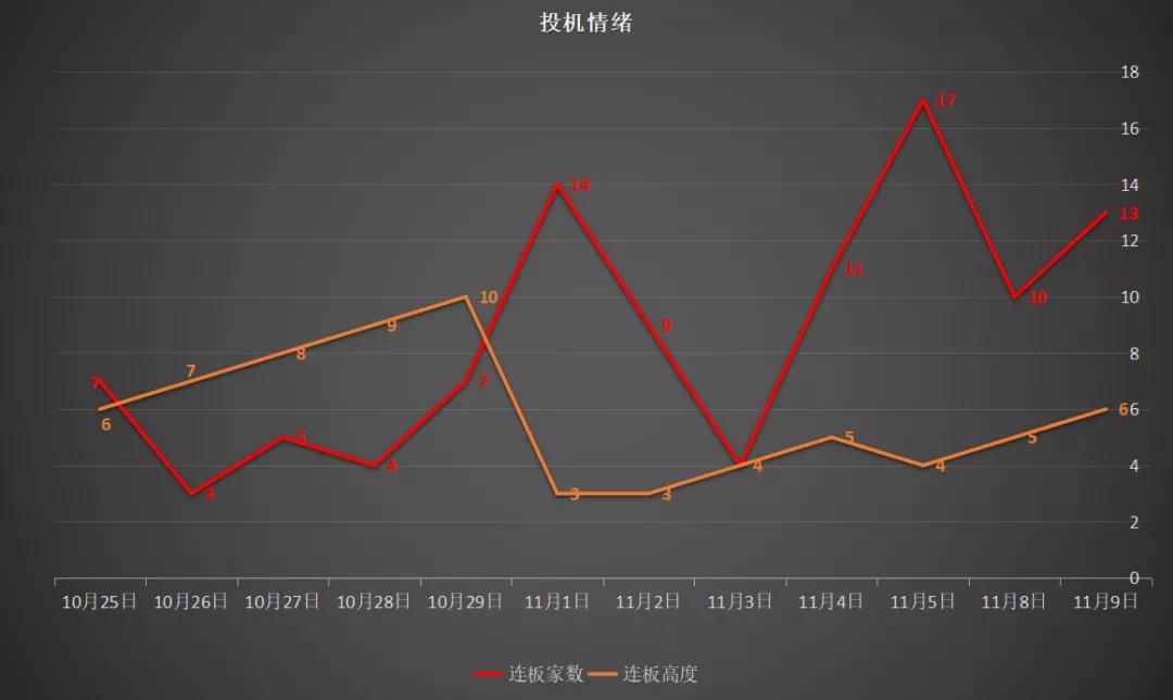 对于内卷现象你怎么看,国家对内卷现象的政策