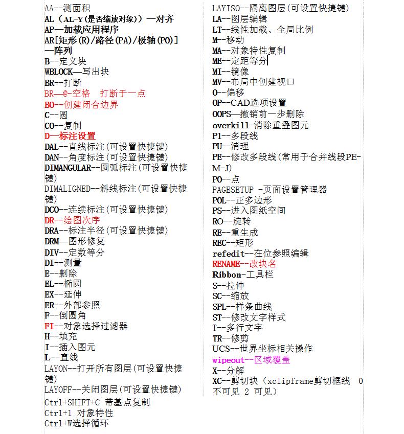 cad景观施工图完整教程,cad施工平面图制图初学入门