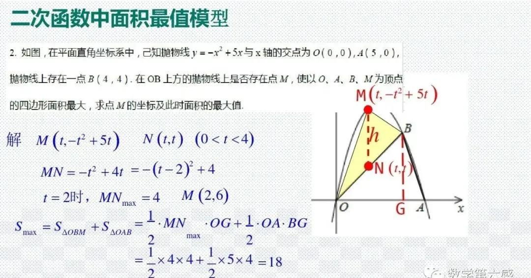 初中数学几何48个解题模型作业帮,初中数学48个解题模型书值得买吗