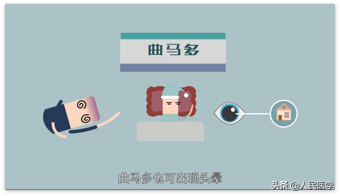 有没有吃药后视力模糊的体验?这些药物用药后可能影响视力