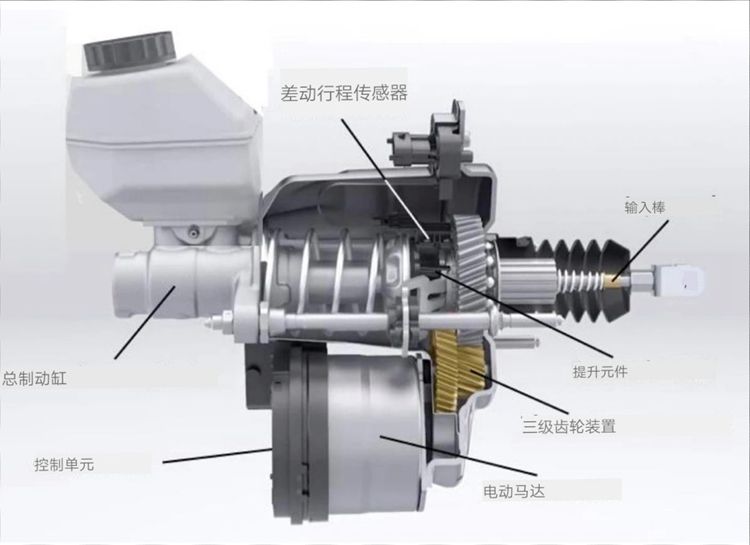 安阳特斯拉制动失灵,特斯拉汽车的刹车系统失灵概率