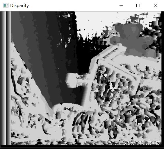 双目机器视觉算法,双眼立体视觉原理